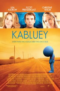 kabli
